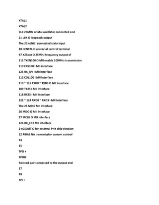 XTAL1
XTAL2
CLK 25MHz crystal oscillator connected end
21 LBK O loopback output
The 20 nLNK I connected state input
28 nCNTRL O universal control terminal
47 X25out O 25MHz frequency output of
111 TXEN100 O MII enable 100MHz transmission
119 CRS100 I MII interface
125 RX_DV I MII interface
112 COL100 I MII interface
113 ~ 116 TXD0 ~ TXD3 O MII interface
109 TX25 I MII interface
118 RX25 I MII interface
121 ~ 124 RXD0 ~ RXD3 I MII interface
The 25 MDI I MII interface
26 MDO O MII interface
27 MCLK O MII interface
126 RX_ER I MII interface
2 nCSOUT O for external PHY chip election
12 RBIAS NA transmission current control
14
15
TPO +
TPOO
Twisted pair connected to the output end
17
18
TPI +
 