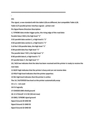 ==================================================
-
351
The signal, a new standard with the table 6.28 are different, but compatible Table 6.28.
Table 6.27 parallel printer interface signals - printer end
Pin Signal Name Direction Description
1 / STROBE data strobe trigger pulse, the rising edge of the read data
Parallel Data 2 D0 0, the high level "1"
3 D1 parallel data section 1, a high level is "1"
4 D2 parallel data section 2, a high level is "1"
3 of the 5 D3 parallel data, the high level "1"
6 D4 parallel data four high level "1"
The parallel data 7 D5 5, the high level "1"
8 D6 parallel data 6, a high level is "1"
D7 parallel data 7, the high level "1"
10 / ACK low indicates that the data has been received and the printer is ready to receive the
next data
11 BUSY high indicates that the printer is busy and can not receive data
12 POUT high level indicates that the printer paperless
13 SEL high level indicates that the printer is online
The 14 / AUTOFEED low level so the printer automatically wrap
15 n / c - not used
16 0 V logically
17 CHASSIS GND shield ground
18 +5 V PULLUP +5 V DC (50 mA max)
19 GND / STROBE signal ground
Signal Ground 20 GND D0
Signal Ground 21 GND D1
Signal Ground 22 GND D2
 