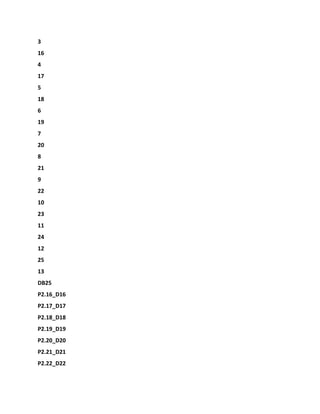 3
16
4
17
5
18
6
19
7
20
8
21
9
22
10
23
11
24
12
25
13
DB25
P2.16_D16
P2.17_D17
P2.18_D18
P2.19_D19
P2.20_D20
P2.21_D21
P2.22_D22
 