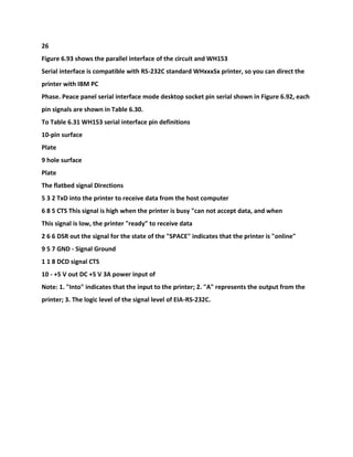 26
Figure 6.93 shows the parallel interface of the circuit and WH153
Serial interface is compatible with RS-232C standard WHxxxSx printer, so you can direct the
printer with IBM PC
Phase. Peace panel serial interface mode desktop socket pin serial shown in Figure 6.92, each
pin signals are shown in Table 6.30.
To Table 6.31 WH153 serial interface pin definitions
10-pin surface
Plate
9 hole surface
Plate
The flatbed signal Directions
5 3 2 TxD into the printer to receive data from the host computer
6 8 5 CTS This signal is high when the printer is busy "can not accept data, and when
This signal is low, the printer "ready" to receive data
2 6 6 DSR out the signal for the state of the "SPACE" indicates that the printer is "online"
9 5 7 GND - Signal Ground
1 1 8 DCD signal CTS
10 - +5 V out DC +5 V 3A power input of
Note: 1. "Into" indicates that the input to the printer; 2. "A" represents the output from the
printer; 3. The logic level of the signal level of EIA-RS-232C.
 