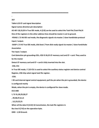 ==================================================
-
357
Table 6.33 CF card signal description
Signal names direction pin description
A2-A0 I 18,19,20 In True IDE mode, A [2:0] can be used to select the Task File (Task File) 8
One of the registers in the other address lines should be master is set to ground.
-PDIAG I / O 46 IDE real mode, the diagnostic signals via master / slave handshake protocol
input / output.
-DASP I / O 45 True IDE mode, disk boot / from disk ready signal via master / slave handshake
Association
Yee input / output.
Card detection pin grounding-CD1,-CD2 O 26,25 CF memory card and CF + card. They used to
be the master
Detect CF memory card and CF + card is fully inserted into the slot.
-CS0,-CS1
In True IDE mode, I 7,32-CS1 is used to select the auxiliary status register and device control
Register,-CS0 chip select signal task file register.
-CSEL
I 39 card internal signal control equipment; pull the pin when the pin is grounded, the device
is configured mainly
Mode, when the pin is empty, the device is configured for slave mode.
D15-D00
I / O 31,30,29,28,27
, 49,48,47,6,5,4
, 3,2,23,22,21
When all the data D [15:0] 16 transmission, the task file registers in
Bus low D [7:0] on the operation byte.
GND - 1,50 Ground.
 
