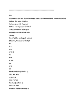 ==================================================
-
359
(4) T7 and t8 may only act on the mode 0, 1 and 2. In the other mode, the signal is invalid.
Address chip select effective,
Its level signal with the actual
Address and chip select consistent
-IORD/-IOWR Then level signal
Effective, its actual pin low level
-IORD /
The-IOWR The level signals without
Efficiency, Pin actual level is high
t0
t1 t2
t3 t4
t7 t5 t6
tA
tB tC
tC tRD
t6z
t9 t8
t2i
Effective address (see note 1)
(A02, A01, A00,
-CS0,-CS1)
IORD /-IOWR
Readings (see Note 2)
Data (D15: D00)
Write the number (see Note 2)
 