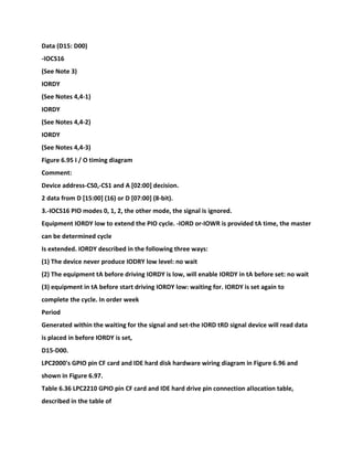 Data (D15: D00)
-IOCS16
(See Note 3)
IORDY
(See Notes 4,4-1)
IORDY
(See Notes 4,4-2)
IORDY
(See Notes 4,4-3)
Figure 6.95 I / O timing diagram
Comment:
Device address-CS0,-CS1 and A [02:00] decision.
2 data from D [15:00] (16) or D [07:00] (8-bit).
3.-IOCS16 PIO modes 0, 1, 2, the other mode, the signal is ignored.
Equipment IORDY low to extend the PIO cycle. -IORD or-IOWR is provided tA time, the master
can be determined cycle
Is extended. IORDY described in the following three ways:
(1) The device never produce IODRY low level: no wait
(2) The equipment tA before driving IORDY is low, will enable IORDY in tA before set: no wait
(3) equipment in tA before start driving IORDY low: waiting for. IORDY is set again to
complete the cycle. In order week
Period
Generated within the waiting for the signal and set-the IORD tRD signal device will read data
is placed in before IORDY is set,
D15-D00.
LPC2000's GPIO pin CF card and IDE hard disk hardware wiring diagram in Figure 6.96 and
shown in Figure 6.97.
Table 6.36 LPC2210 GPIO pin CF card and IDE hard drive pin connection allocation table,
described in the table of
 