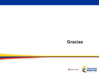 Gracias
 