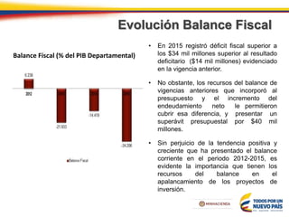 Evolución Balance Fiscal
• En 2015 registró déficit fiscal superior a
los $34 mil millones superior al resultado
deficitario ($14 mil millones) evidenciado
en la vigencia anterior.
• No obstante, los recursos del balance de
vigencias anteriores que incorporó al
presupuesto y el incremento del
endeudamiento neto le permitieron
cubrir esa diferencia, y presentar un
superávit presupuestal por $40 mil
millones.
• Sin perjuicio de la tendencia positiva y
creciente que ha presentado el balance
corriente en el periodo 2012-2015, es
evidente la importancia que tienen los
recursos del balance en el
apalancamiento de los proyectos de
inversión.
Balance Fiscal (% del PIB Departamental)
 