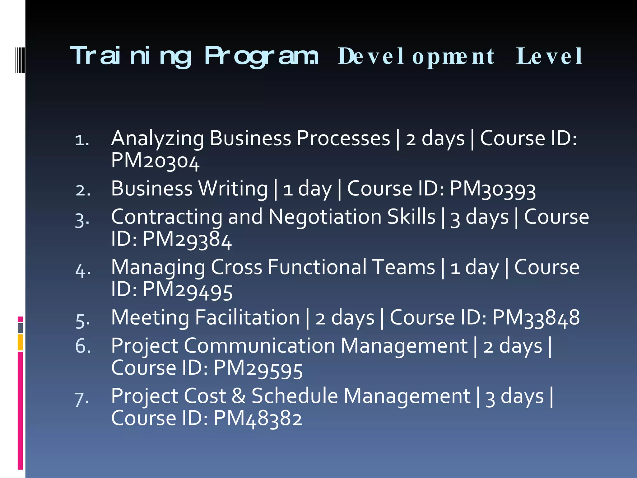 Training Program:  Development Level Analyzing Business Processes | 2 days | Course ID: PM20304 Business Writing | 1 day | Course ID: PM30393 Contracting and Negotiation Skills | 3 days | Course ID: PM29384 Managing Cross Functional Teams | 1 day | Course ID: PM29495 Meeting Facilitation | 2 days | Course ID: PM33848 Project Communication Management | 2 days | Course ID: PM29595 Project Cost & Schedule Management | 3 days | Course ID: PM48382 