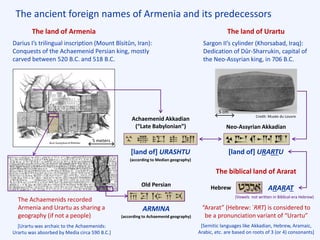 The ancient foreign names of Armenia and its predecessors
Darius I’s trilingual inscription (Mount Bīsitūn, Iran):
Conquests of the Achaemenid Persian king, mostly
carved between 520 B.C. and 518 B.C.
Sargon II’s cylinder (Khorsabad, Iraq):
Dedication of Dûr-Sharrukin, capital of
the Neo-Assyrian king, in 706 B.C.
The land of Armenia The land of Urartu
(according to Median geography)
(according to Achaemenid geography)
ARMINA
Old Persian
Achaemenid Akkadian
(“Late Babylonian”) Neo-Assyrian Akkadian
[land of] URASHTU [land of] URARTU
The Achaemenids recorded
Armenia and Urartu as sharing a
geography (if not a people)
“Ararat” (Hebrew: ʾRRT) is considered to
be a pronunciation variant of “Urartu”
ARARAT
[Semitic languages like Akkadian, Hebrew, Aramaic,
Arabic, etc. are based on roots of 3 (or 4) consonants]
The biblical land of Ararat
Credit: Musée du Louvre
Hebrew
[Urartu was archaic to the Achaemenids:
Urartu was absorbed by Media circa 590 B.C.]
(Vowels not written in Biblical-era Hebrew)
5 cm
5 meters
 