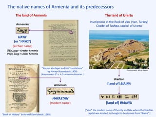 The native names of Armenia and its predecessors
The land of Armenia The land of Urartu
[land of] BIAINILI
HAYKʿ
(or “HAYQ”)
Մեծ Հայք = Greater Armenia
Փոքր Հայք = Lesser Armenia
HAYASTAN
Inscriptions at the Rock of Van (Van, Turkey)
Citadel of Tushpa, capital of Urartu
[land of] BIAINA
Urartian
[“Van”, the modern name of the city and lake where the Urartian
capital was located, is thought to be derived from “Biaina“.]“Book of History” by Arakel Davrizhetsi (1669)
“Koryun Vardapet and His Translations”
by Norayr Buzandatsi (1900)
[Koryun was a 5th-c. A.D. Armenian historian.]
(archaic name)
(modern name)
Photo credit: Mirjo Salvini
Armenian
Armenian
 