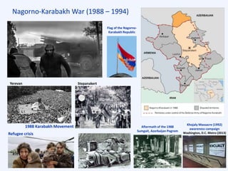 Nagorno-Karabakh War (1988 – 1994)
Khojaly Massacre (1992)
awareness campaign
Washington, D.C. Metro (2013)
1988 Karabakh Movement
Yerevan Stepanakert
1988 Karabakh Movement
Flag of the Nagorno-
Karabakh Republic
Aftermath of the 1988
Sumgait, Azerbaijan Pogrom
Refugee crisis
 