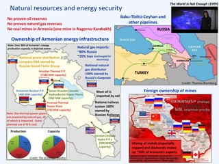 Natural resources and energy security
Baku-Tbilisi-Ceyhan and
other pipelines
Ownership of Armenian energy infrastructure
Mining of metals (especially
copper) and diamonds makes
up ~50% of Armenia’s exports
No proven oil reserves
No proven natural gas reserves
No coal mines in Armenia (one mine in Nagorno-Karabakh)
Natural gas imports:
~80% Russia
~20% Iran
National natural
gas distributor
100% owned by
Russia’s Gazprom
National railway
system 100%
owned by
Russian Railways
Armenian Nuclear P.P.
[408 MW capacity]
Hrazdan Thermal P.P.
[1580 MW capacity]
Sevan-Hrazdan Cascade
Hydroelectric Power Plants
[562 MW capacity]
Yerevan Thermal
Power Plant
[792 MW capacity]
Vorotan Cascade
Hydro P.P.s
[404 MW
capacity]
Foreign ownership of mines
National power distribution
company ENA owned by
Russian-based Tashir Group
(exchanged for
electricity)
Note: Over 90% of Armenia’s energy
production capacity is depicted below
Production Capacity
RusHydro
[ 90% ]
Tashir
Group
ENA
Tashir
Group
Contour-
Global
SCR
Russian
Railways
State-
owned
State-
owned
Credit: Thomas Blomberg
Gazprom
Armenia
Gazprom
Credit: The Armenian Weekly
Note: the thermal power plants
are powered by natural gas, all
of which is imported. Some
planned use of N-K coal.
Most oil is
imported by rail
The World is Not Enough (1999)
 