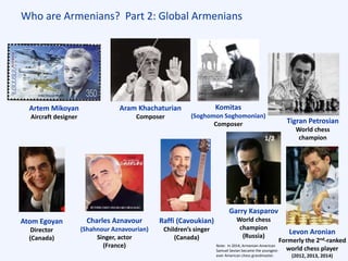 Who are Armenians? Part 2: Global Armenians
Artem Mikoyan
Aircraft designer
Charles Aznavour
(Shahnour Aznavourian)
Singer, actor
(France)
Raffi (Cavoukian)
Children’s singer
(Canada)
Aram Khachaturian
Composer
Tigran Petrosian
World chess
champion
Levon Aronian
Formerly the 2nd-ranked
world chess player
(2012, 2013, 2014)
Garry Kasparov
World chess
champion
(Russia)
1/2
Komitas
(Soghomon Soghomonian)
Composer
Atom Egoyan
Director
(Canada)
Note: In 2014, Armenian-American
Samuel Sevian became the youngest-
ever American chess grandmaster.
 