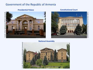 Government of the Republic of Armenia
Constitutional CourtPresidential Palace
National Assembly
Credit:MartinKonsek(WikimediaCommons)
Credit:VahanAghajanyan(Flickr)[adjusted]
Credit:ArtakArzumanyan(Panoramio)[adapted]
 