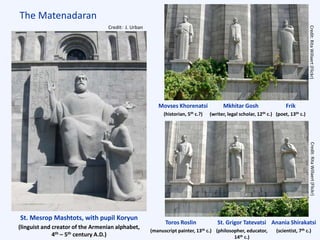 The Matenadaran
Toros Roslin
(manuscript painter, 13th c.)
St. Mesrop Mashtots, with pupil Koryun
(linguist and creator of the Armenian alphabet,
4th – 5th century A.D.)
St. Grigor Tatevatsi
(philosopher, educator,
14th c.)
Anania Shirakatsi
(scientist, 7th c.)
Movses Khorenatsi
(historian, 5th c.?)
Mkhitar Gosh
(writer, legal scholar, 12th c.)
Frik
(poet, 13th c.)
Credit: J. Urban
Credit:RitaWillaert(Flickr)Credit:RitaWillaert(Flickr)
 