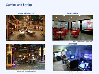 Casino “Shangri La”
Photos credit: Casino Shangri La
Gaming and betting
Toto Gaming
VivaroBet
Credit: VivaroBet / vivaronews.com
Credit: Toto Gaming / spyur.am
 