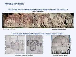 Symbols from the ruins of Teghenyats Monastery (Katoghike Church), 13th century A.D.
(north of Yerevan)
Armenian symbols
Armenian “eternity symbol”
Symbols from the “Revived Armenia” monument at the Yerevan Cascade
Armenian “eternity symbol”Armenian “Tree of Life” symbols
Credit: Gagik G. Sargsyan
Credit:VahramMekhitarian[dropped]
Credit:VahramMekhitarian[cropped]
Credit:VahramMekhitarian
 