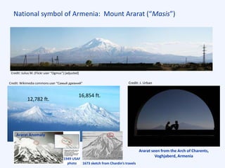 National symbol of Armenia: Mount Ararat (“Masis”)
Credit: Julius M. (Flickr user “Ogmus”) [adjusted]
Credit: Wikimedia commons user “Самый древний” Credit: J. Urban
Ararat seen from the Arch of Charents,
Voghjaberd, Armenia
16,854 ft.
12,782 ft.
Ararat Anomaly
1673 sketch from Chardin’s travels
1949 USAF
photo
 