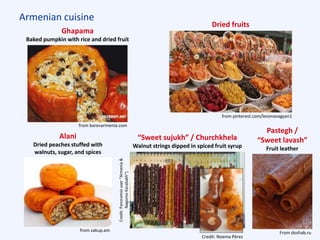 Armenian cuisine
Ghapama
Baked pumpkin with rice and dried fruit
Dried fruits
from barevarmenia.com
“Sweet sujukh” / Churchkhela
Walnut strings dipped in spiced fruit syrup
Alani
Dried peaches stuffed with
walnuts, sugar, and spices
Pastegh /
“Sweet lavash”
Fruit leather
from pinterest.com/levonavagyan1
from zakup.am
Credit:Panoramiouser“Armenia&
NagornoKarabakh”)
Credit: Noema Pérez
From doshab.ru
 