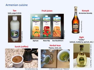 Armenian cuisine
Tan
Salty yogurt drink
Fruit juices
Apricot Rose Hip Sea Buckthorn
Surch (coffee)
Oghi
“Vodka”
(wheat, mulberry, apricot, etc.)
Herbal teas
Thyme, mint, etc.
Konyak
Armenian brandy
Credit:RaffiKojian
fromsostav.ru
fromparma.buy.am
Credit:WikimediaC.user“BapakAlex”)
Credit: LiveJournal user “Makenas”from phoenixtour.org
 