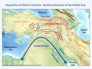 Geopolitics of Historic Armenia: Northern keystone of the Middle East
Anatolian Plateau
Fertile Crescent
Southeastern
Taurus
Eastern Pontic
Armenian Plateau
Black Sea
Caspian
Sea
Mediterranean
Sea
Persian
Gulf(underlying topographic map credit: Wikimedia Commons user “Sémhur”)
 