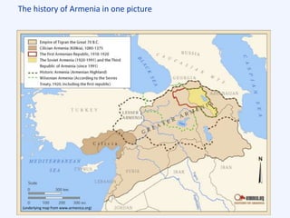 The history of Armenia in one picture
(underlying map from www.armenica.org)
 