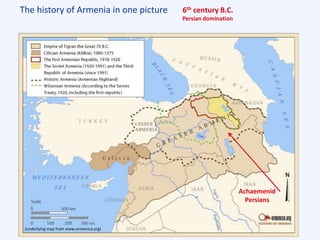 The history of Armenia in one picture
(underlying map from www.armenica.org)
6th century B.C.
Persian domination
Achaemenid
Persians
 