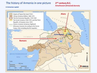 The history of Armenia in one picture
(underlying map from www.armenica.org)
2nd century B.C.
Artashesean (Artaxiad) dynasty
Yervandashat Artashat
Romans
Alans
Armenian capital
 