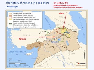 The history of Armenia in one picture
(underlying map from www.armenica.org)
1st century B.C.
Artashesean (Artaxiad) dynasty
Armenian Empire and defeat by Rome
Artashat
Tigranakert
Romans
Alans
Armenian capital
 
