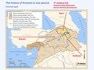 The history of Armenia in one picture
(underlying map from www.armenica.org)
1st century A.D.
Arshakuni (Arsacid) dynasty
Roman-Parthian (Arsacid) wars
Artashat
Romans
Parthians
Alans
Armenian capital
 