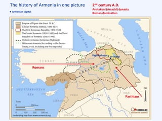 The history of Armenia in one picture
(underlying map from www.armenica.org)
2nd century A.D.
Arshakuni (Arsacid) dynasty
Roman domination
ArtashatVagharshapat
Romans
Parthians
Armenian capital
 