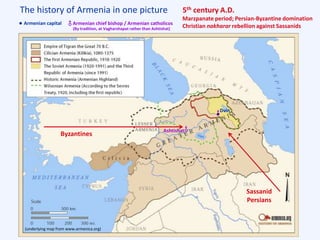 The history of Armenia in one picture
(underlying map from www.armenica.org)
5th century A.D.
Marzpanate period; Persian-Byzantine domination
Christian nakharar rebellion against Sassanids
Dvin
Ashtishat
Byzantines
Sassanid
Persians
Armenian capital Armenian chief bishop / Armenian catholicos
(By tradition, at Vagharshapat rather than Ashtishat)
 