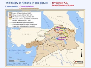 The history of Armenia in one picture
(underlying map from www.armenica.org)
10th century A.D.
Bagratid kingdoms of Armenia
Shirakavan
Dvin
Dzoravank
Aghtamar
Kars
Arghina
Ani Berdakur
Amaras
Armenian capital Armenian catholicos
Armeno-Albanian catholicos
 