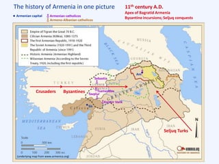 The history of Armenia in one picture
(underlying map from www.armenica.org)
11th century A.D.
Apex of Bagratid Armenia
Byzantine incursions; Seljuq conquests
Ani
Sebastia
Tavplur
Tsamendav
Sis
Karmir Vank
Amaras
Seljuq Turks
ByzantinesCrusaders
Armenian capital Armenian catholicos
Armeno-Albanian catholicos
 