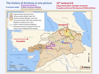 The history of Armenia in one picture
(underlying map from www.armenica.org)
12th century A.D.
Seljuq domination; Georgian conquests
Crusades and rise of the barony of Kilikia (Cilicia)
Sis
Karmir Vank
Aghtamar
Tsovk
Hromkla
Amaras
Crusaders
Georgians
Armenian capital
Armenian catholicos
Other Armenian catholicos
Armeno-Albanian catholicos
 
