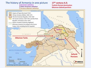 The history of Armenia in one picture
(underlying map from www.armenica.org)
17th century A.D.
Turkish-Persian domination
Ottoman-Safavid partition
Ejmiatsin
Sis
Aghtamar
Gandzasar
Ottoman Turks
Safavid
Persians
Armenian catholicos
Other Armenian catholicos
Armeno-Albanian catholicos
 
