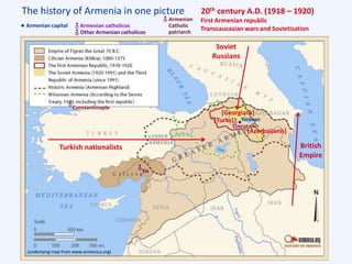 The history of Armenia in one picture
(underlying map from www.armenica.org)
20th century A.D. (1918 – 1920)
First Armenian republic
Transcaucasian wars and Sovietization
Yerevan
Ejmiatsin
Sis
Constantinople
Turkish nationalists
[Turks]
[Georgians]
Soviet
Russians
[Azerbaijanis]
British
Empire
Armenian capital Armenian catholicos
Other Armenian catholicos
Armenian
Catholic
patriarch
 