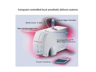Comprehensive Overview of Local Anesthesia Armamentarium in Dentistry ...