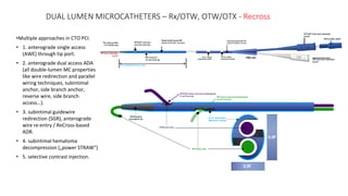 Cto Dual Injection M. Kovacic - Flash Highlights: Armentarium of CTO materials | PDF