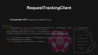 RequestTrackingClient
>Cooperate with RequestIdService
@Override
public HttpResponse execute(ClientRequestContext ctx, HttpRequest req) throws Exception {
long reqId = ctx.attr(ATTRIBUTE_KEY).get();
RequestHeadersBuilder builder = req.headers().toBuilder();
builder.add(AsciiString.of(“request-tracking-header”), reqId);
final HttpRequest newReq = HttpRequest.of(req, builder.build());
ctx.updateRequest(newReq);
return delegate().execute(ctx, newReq);
}
 