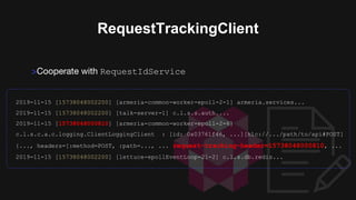RequestTrackingClient
>Cooperate with RequestIdService
2019-11-15 [15738048002200] [armeria-common-worker-epoll-2-1] armeria.services...
2019-11-15 [15738048002200] [talk-server-1] c.l.s.s.auth....
2019-11-15 [15738048000810] [armeria-common-worker-epoll-2-6]
c.l.s.c.a.c.logging.ClientLoggingClient : [id: 0x03761f46, ...][h1c://.../path/to/api#POST]
{..., headers=[:method=POST, :path=..., ... request-tracking-header=15738048000810, ...
2019-11-15 [15738048002200] [lettuce-epollEventLoop-21-2] c.l.s.db.redis...
 