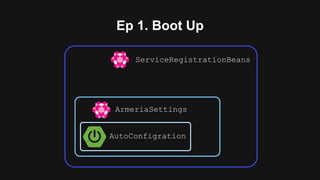 Ep 1. Boot Up
AutoConfigration
ArmeriaSettings
ServiceRegistrationBeans
 