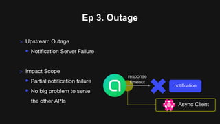 Ep 3. Outage
> Upstream Outage
• Notification Server Failure
> Impact Scope
• Partial notification failure
• No big problem to serve
the other APIs
Async Client
notification
response
timeout
 