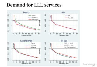 Improving evidence on the impact of agricultural research and extension: Reflections on CSISA’s experience