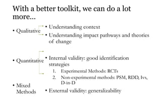 Improving evidence on the impact of agricultural research and extension: Reflections on CSISA’s experience