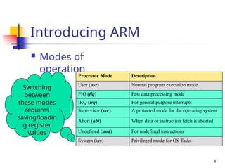 ARM_exception_slides DEMPPipelineVectortable.pptx