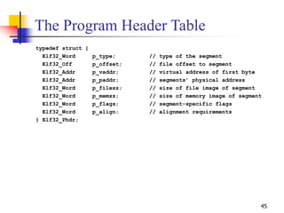 45
The Program Header Table
typedef struct {
Elf32_Word p_type; // type of the segment
Elf32_Off p_offset; // file offset ...