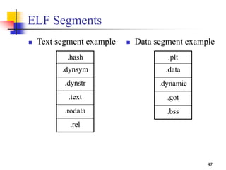 47
ELF Segments
 Text segment example  Data segment example
.hash
.dynsym
.dynstr
.text
.rodata
.rel
.plt
.data
.dynamic...