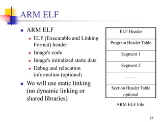 57
ARM ELF
 ARM ELF
 ELF (Executable and Linking
Format) header
 Image's code
 Image's initialized static data
 Debug...