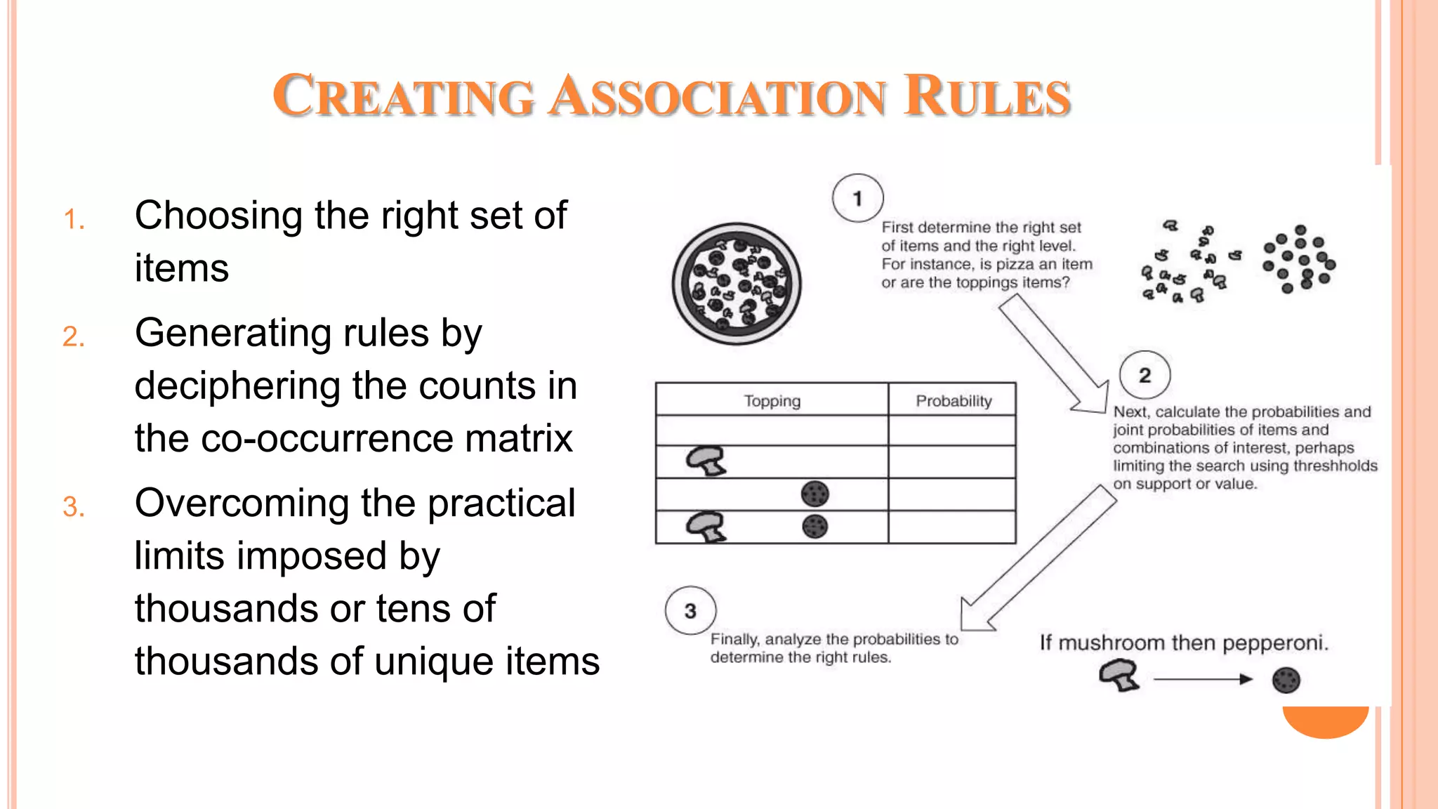 CREATING ASSOCIATION RULES 1. Choosing the right set of items 2. Generating rules by deciphering the counts in the co-occurrence matrix 3. Overcoming the practical limits imposed by thousands or tens of thousands of unique items 