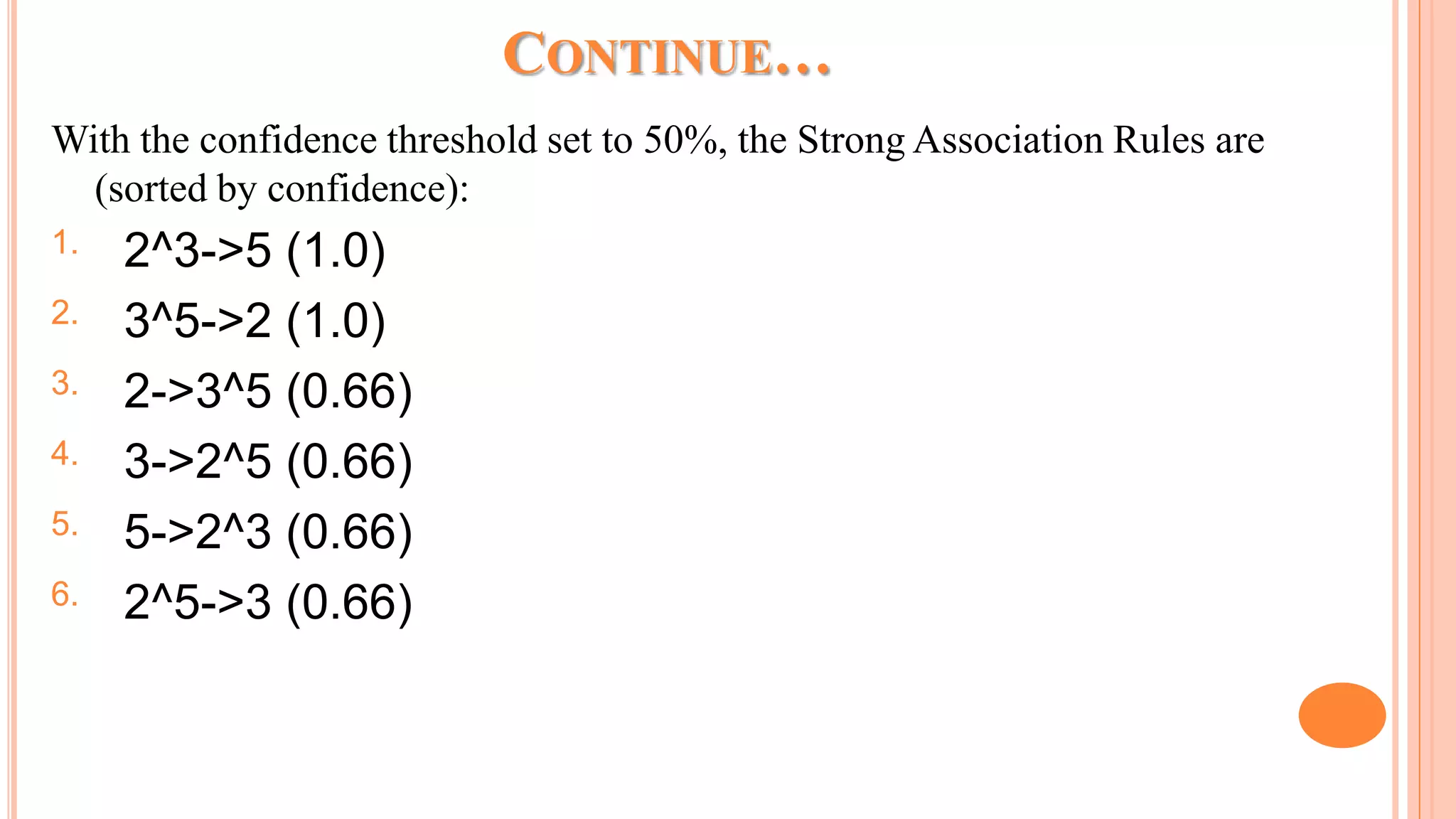 With the confidence threshold set to 50%, the Strong Association Rules are (sorted by confidence): 1. 2^3->5 (1.0) 2. 3^5->2 (1.0) 3. 2->3^5 (0.66) 4. 3->2^5 (0.66) 5. 5->2^3 (0.66) 6. 2^5->3 (0.66) CONTINUE… 