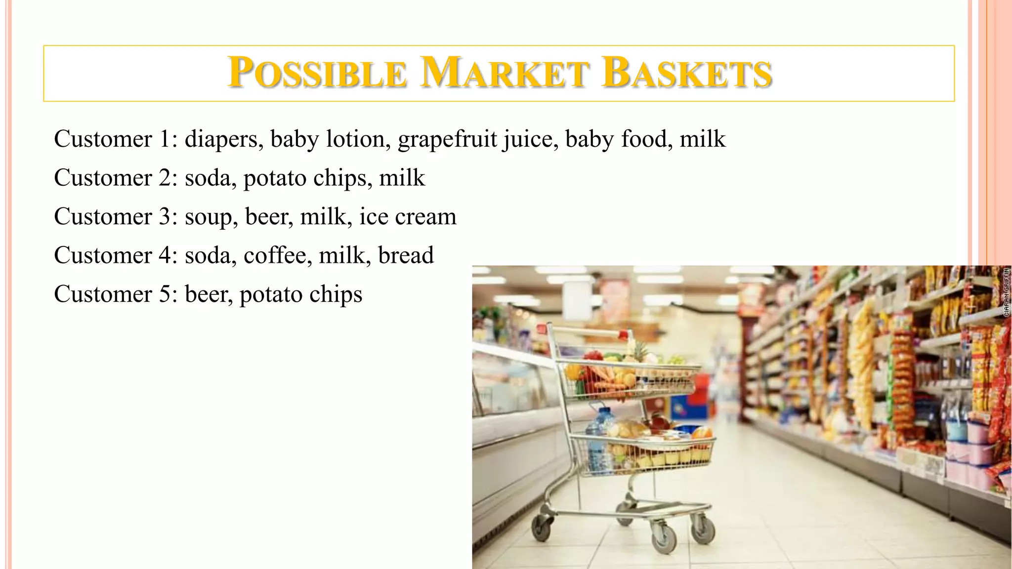 POSSIBLE MARKET BASKETS Customer 1: diapers, baby lotion, grapefruit juice, baby food, milk Customer 2: soda, potato chips, milk Customer 3: soup, beer, milk, ice cream Customer 4: soda, coffee, milk, bread Customer 5: beer, potato chips 